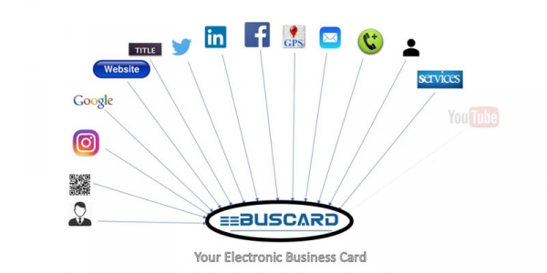 Is your current business card like a FAX machine-REDUNDANT?